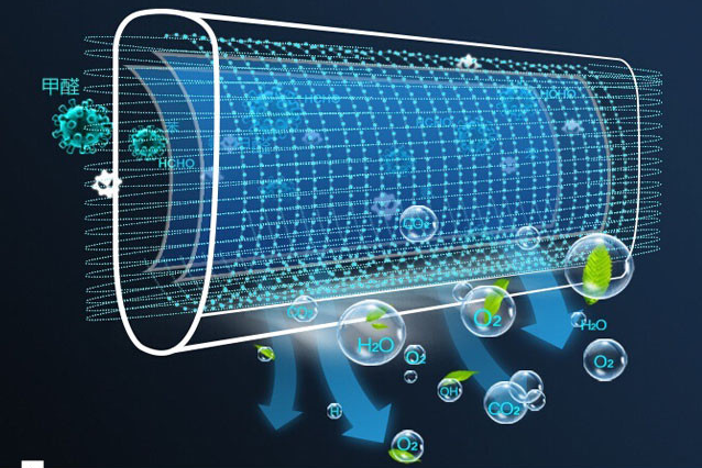 智能空调能除甲醛？纯属忽悠