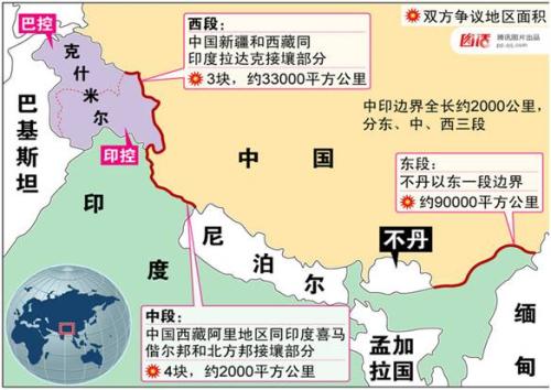 尼泊尔学者发声力挺中国：中不边界与印无关