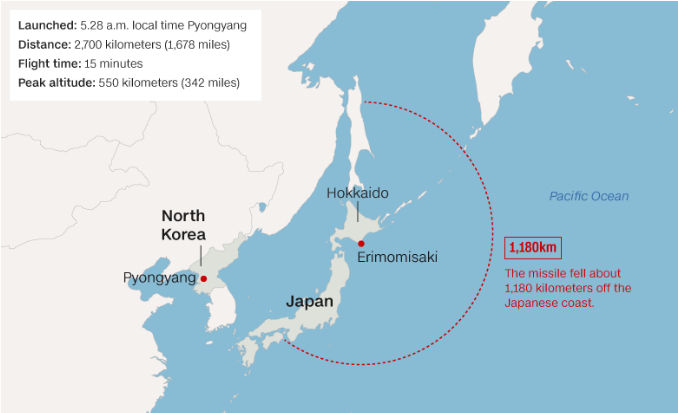 朝鲜导弹飞越日本显信心爆棚：政治示威+技术完善