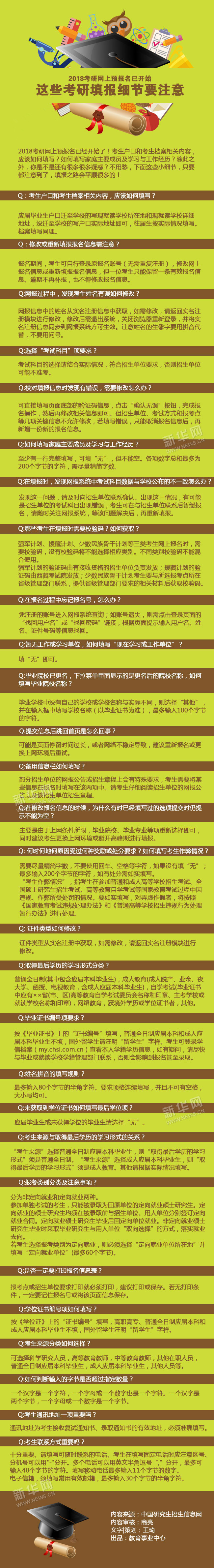 2018考研网上预报名已开始 这些填报细节要注意