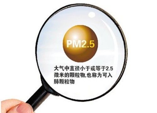 PM2.5可致人体应激激素升高
