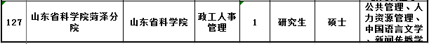 山东4家事业单位招聘350人 应届往届生都能报