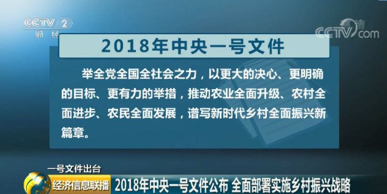 一张图看懂中央一号文件:这些产业未来很吃香