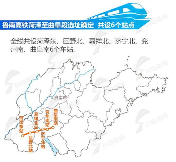 鲁南高铁菏泽至曲阜段选址确定设6站点！雄商高铁也将在聊城菏泽设站