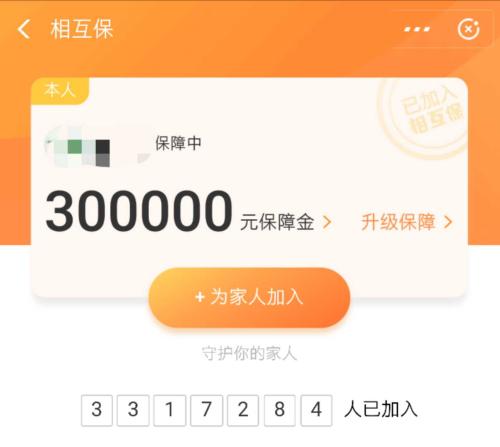 参与人数超过330万。