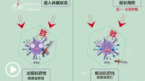 科学家屠呦呦的“不科学”事儿：坚持亲自试药