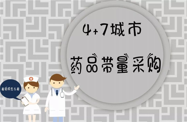 “4+7”试点扩围到全国 拟中选价平均降幅59%