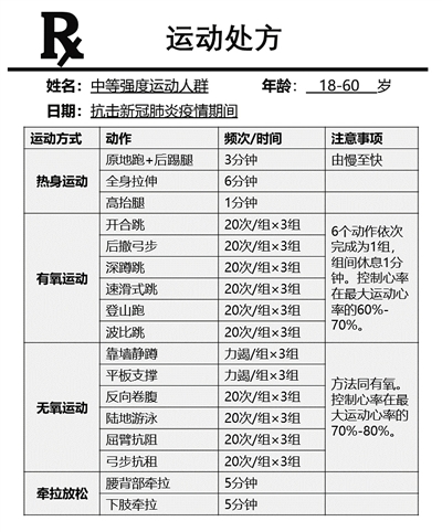 战疫期间宅在家 这些做法会影响你的免疫力