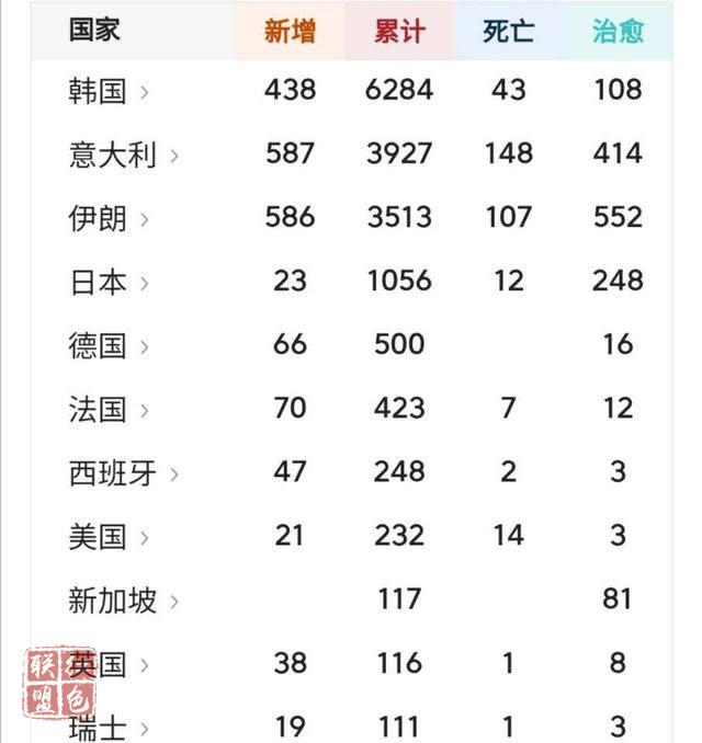 新冠第1例患者与中国无关？伊朗司令的话令人三思，谜底即将揭开