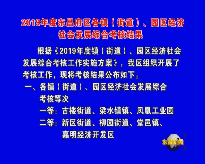 2019年度东昌府区各镇（街道）、园区经济 社会发展综合考核结果