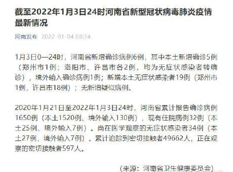 截至2022年1月3日24时河南省新型冠状病毒肺炎疫情最新情况