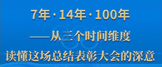 7年·14年·100年——从三个时间维度读懂这场总结表彰大会的深意