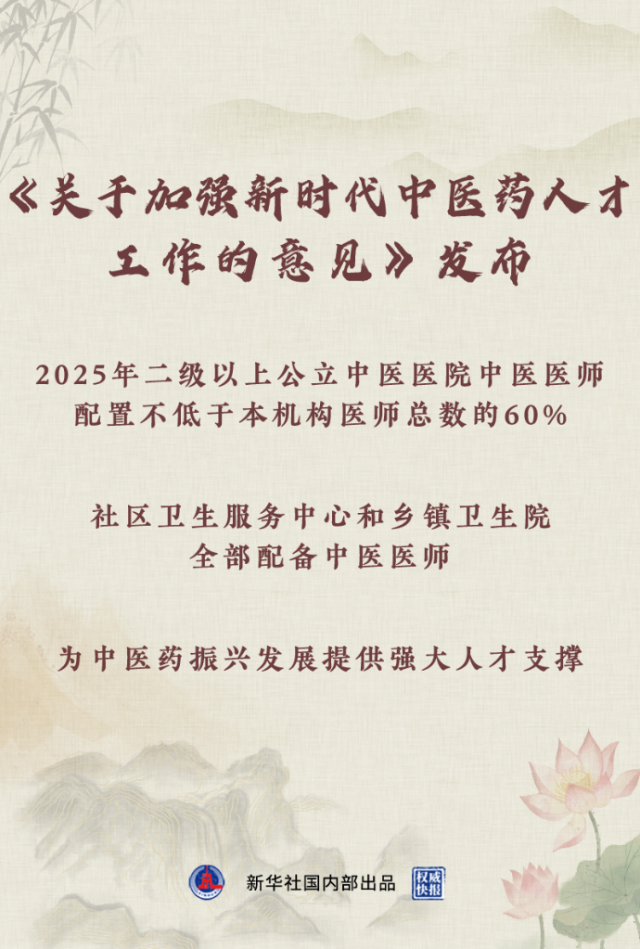 四部门发文为中医药振兴发展提供强大人才支撑