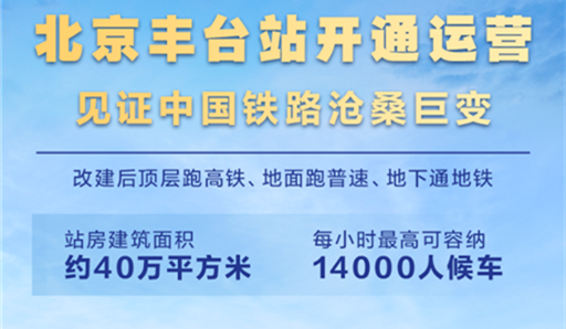 开通运营！亚洲最大铁路枢纽设计建设有哪些创新