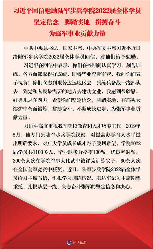 习近平回信勉励陆军步兵学院2022届全体学员 坚定信念 脚踏实地 拼搏奋斗 为强军事业贡献力量