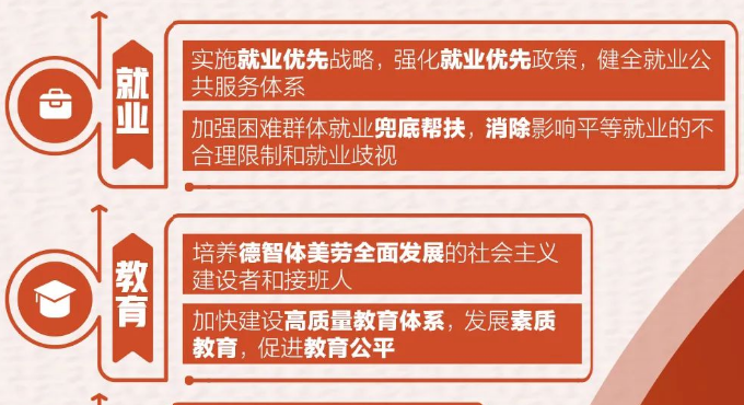 这些民生举措，将影响你我生活