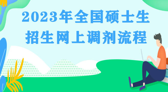 一图了解2023年硕士生招生调剂流程