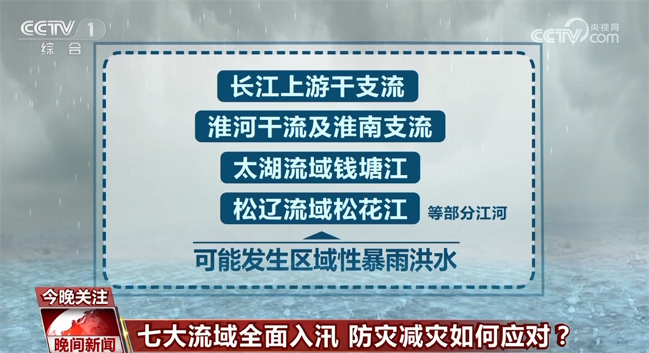 我国七大江河流域将全面进入主汛期 防灾减灾如何应对？