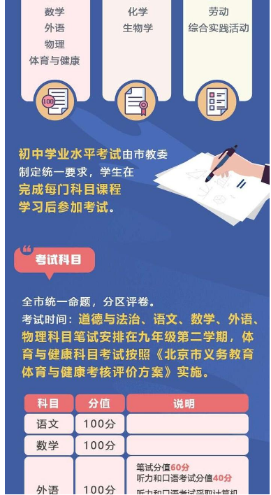 “大减法”“小加法” 北京最新中考改革方案发布