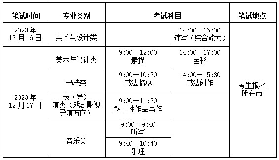 山东省2024年高校招生艺术类统考于2023年12月16日启动