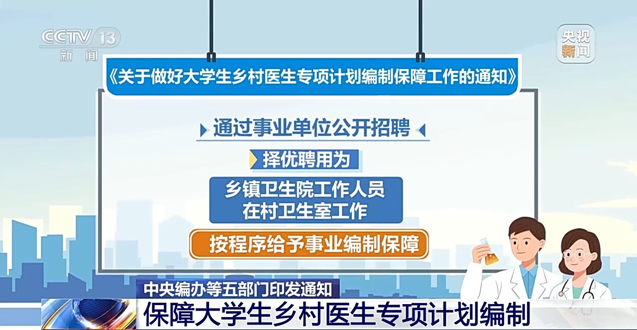 中央编办等五部门印发通知：保障大学生乡村医生专项计划编制