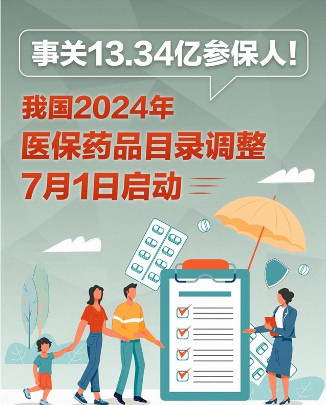 事关13.34亿参保人！2024年医保药品目录调整7月1日启动